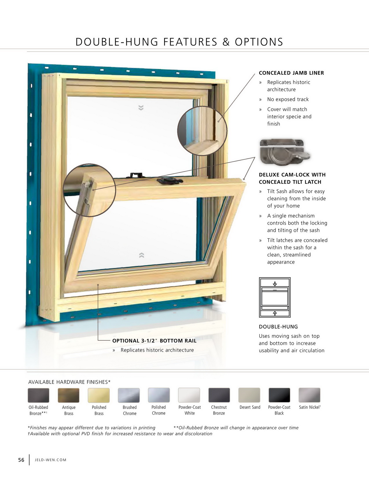 Jeld Wen Custom Wood Windows