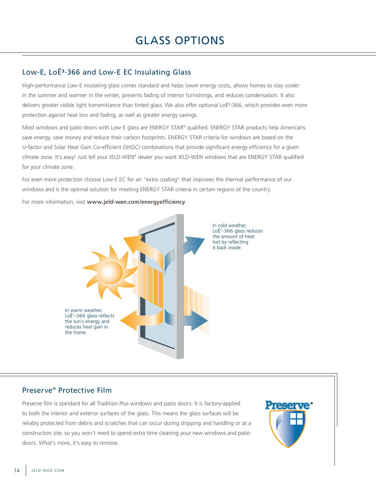 Jeld Wen Premium Tradition Plus Windows