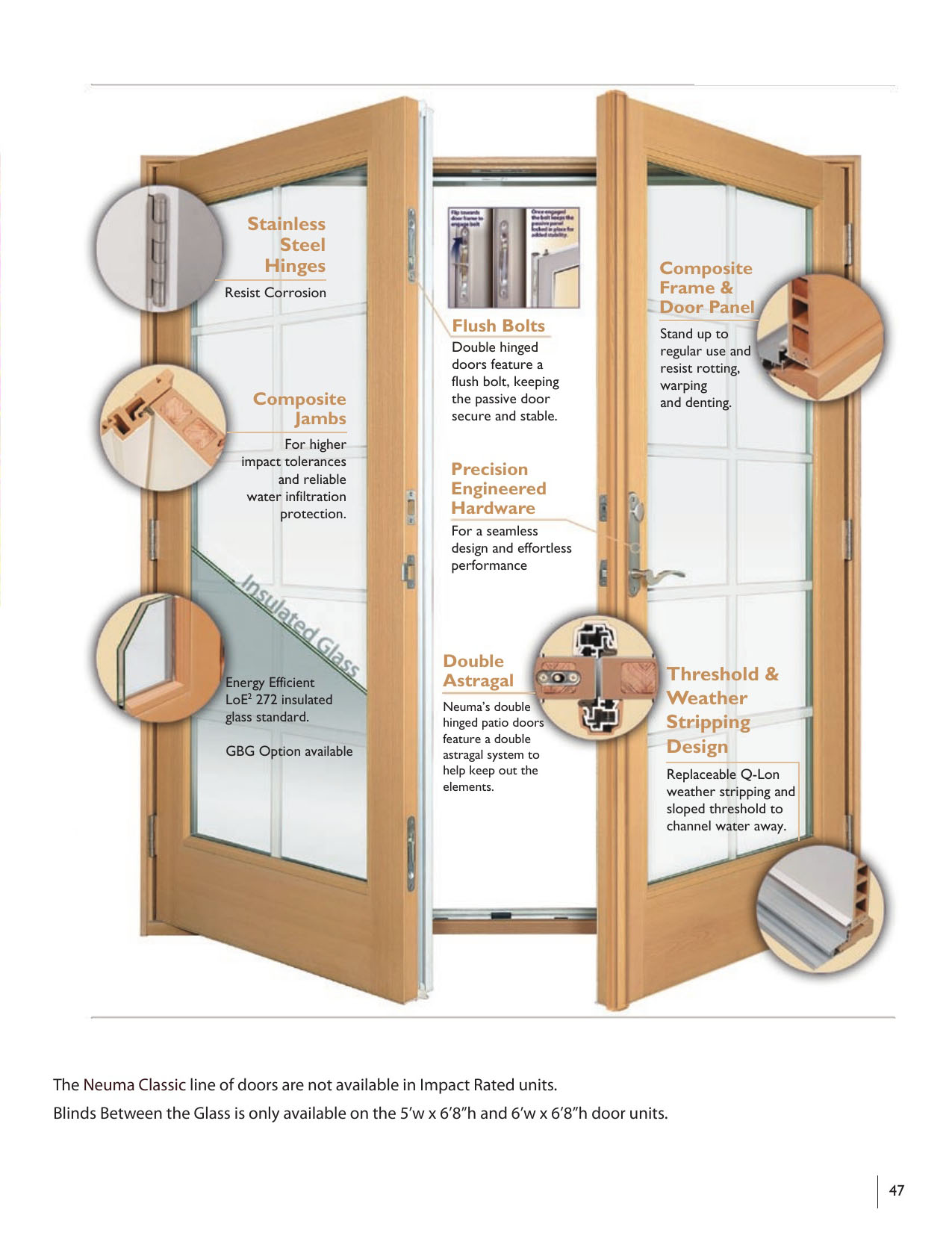 Neuma Patio Doors
